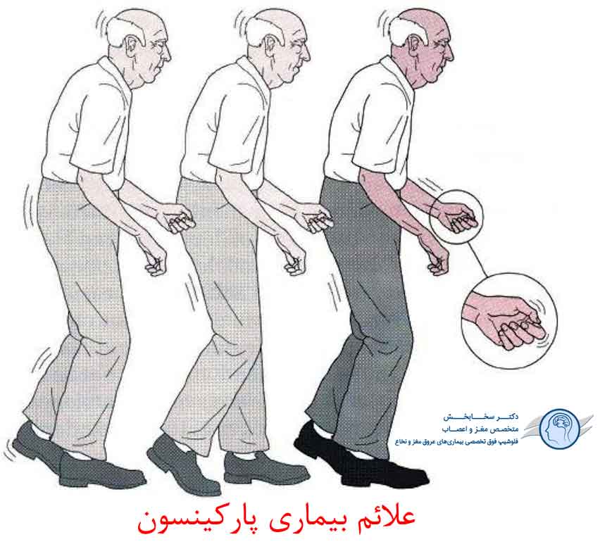 par2